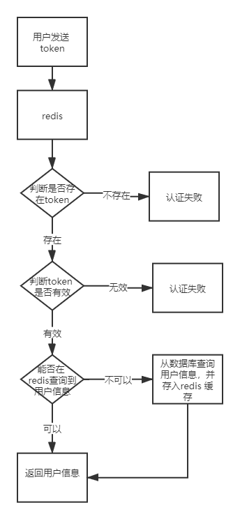 Untitled Diagram (1).png