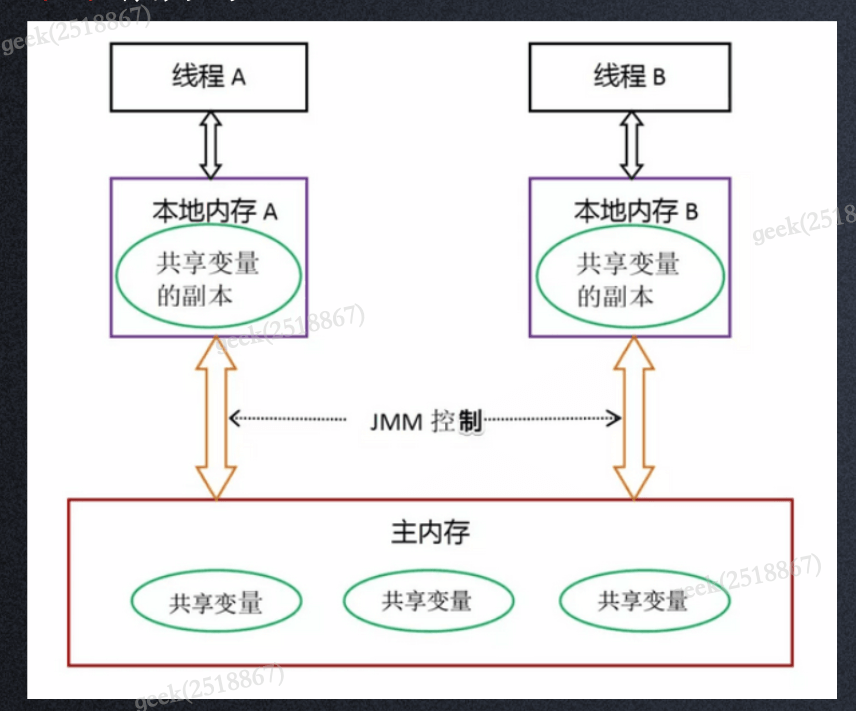 截屏2021-08-09 下午3.23.57.png