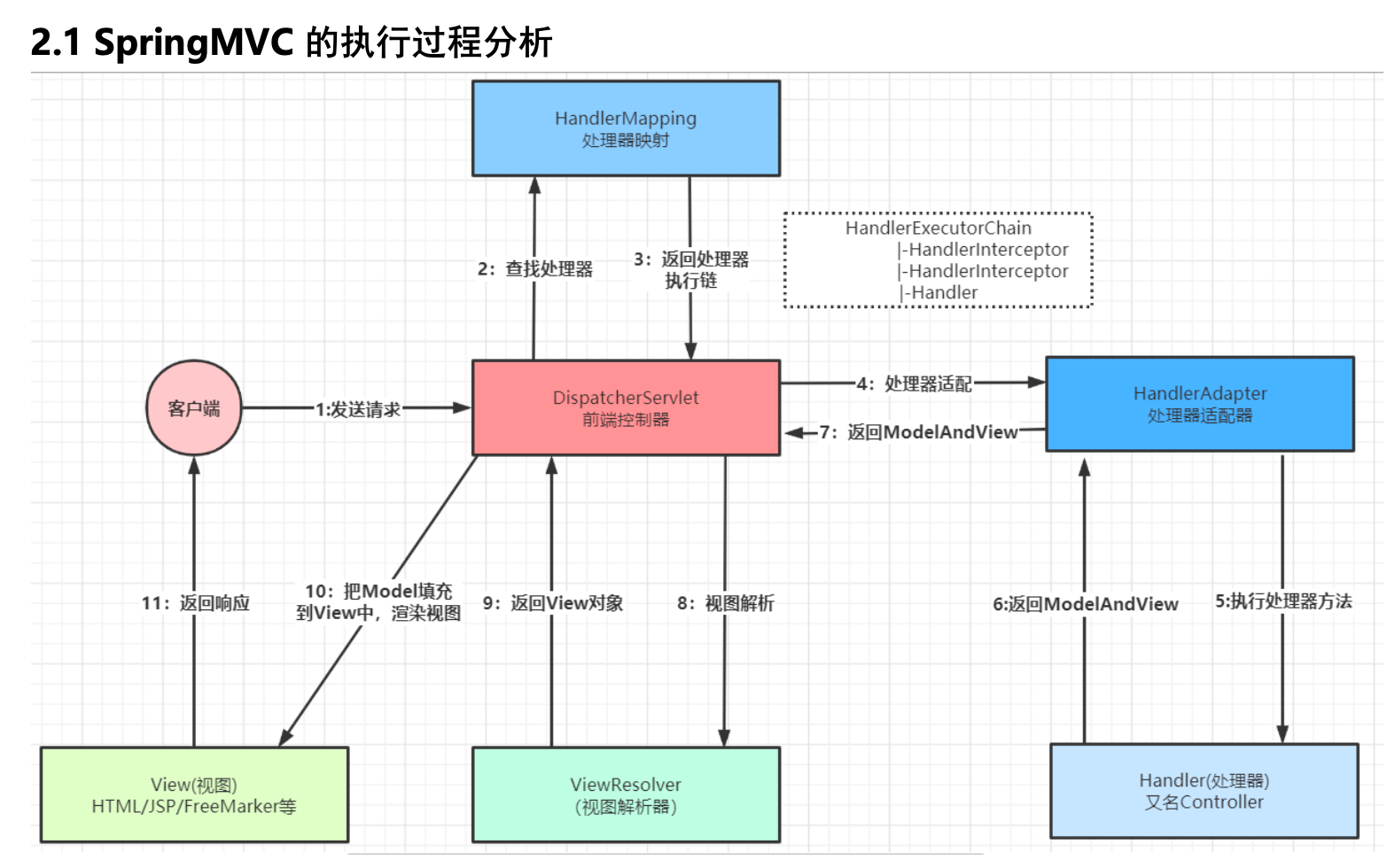 截屏2021-09-15 上午11.14.34.png