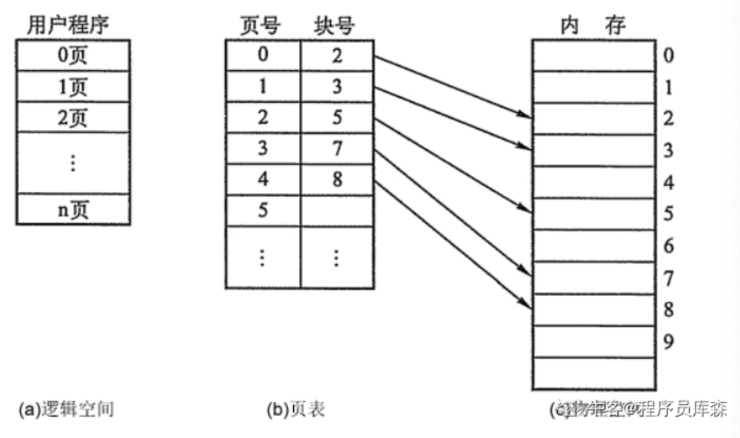 截屏2021-08-11 下午4.59.36.png