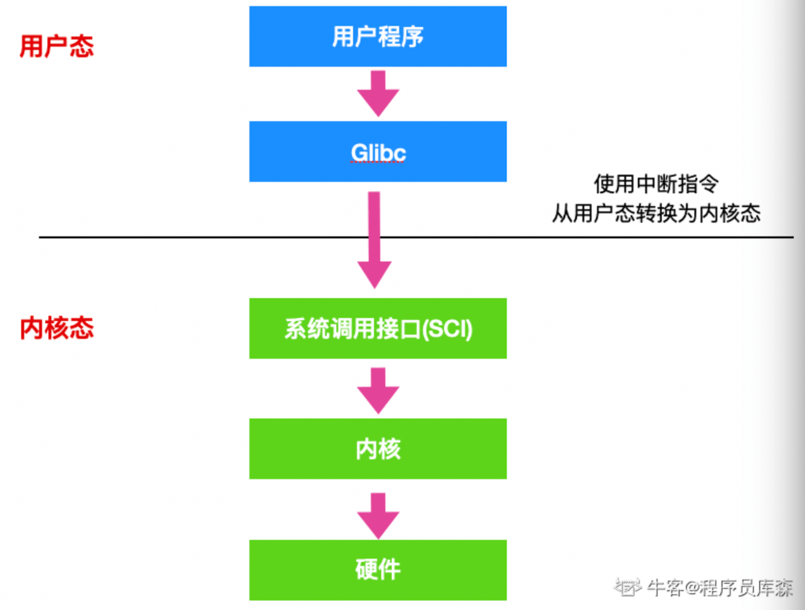 截屏2021-08-11 下午10.34.33.png