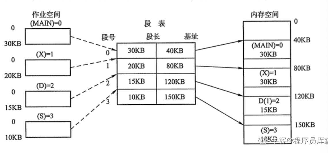 截屏2021-08-11 下午5.17.44.png