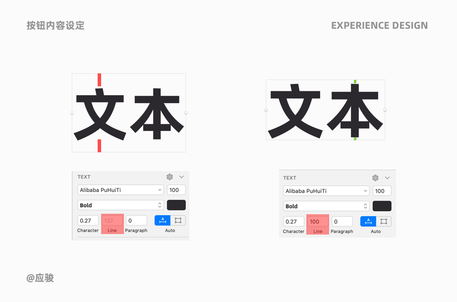 体验设计师的又5个关键问答|UI-网页-其他|观点|应骏 - 原创文章 - 站酷 (ZCOOL) - 图20