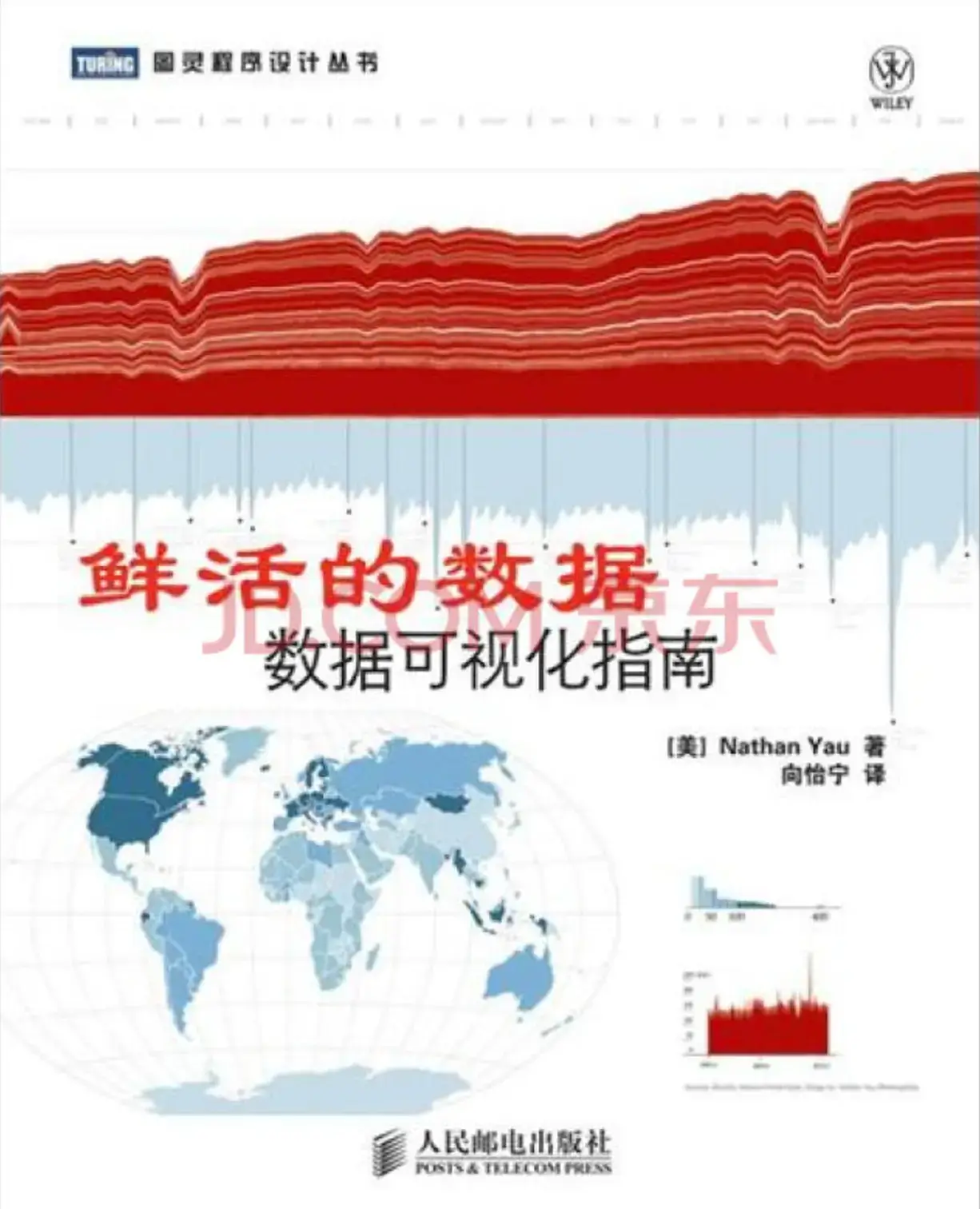 数据可视化难在哪里？又怎么入门 | 人人都是产品经理 - 图5