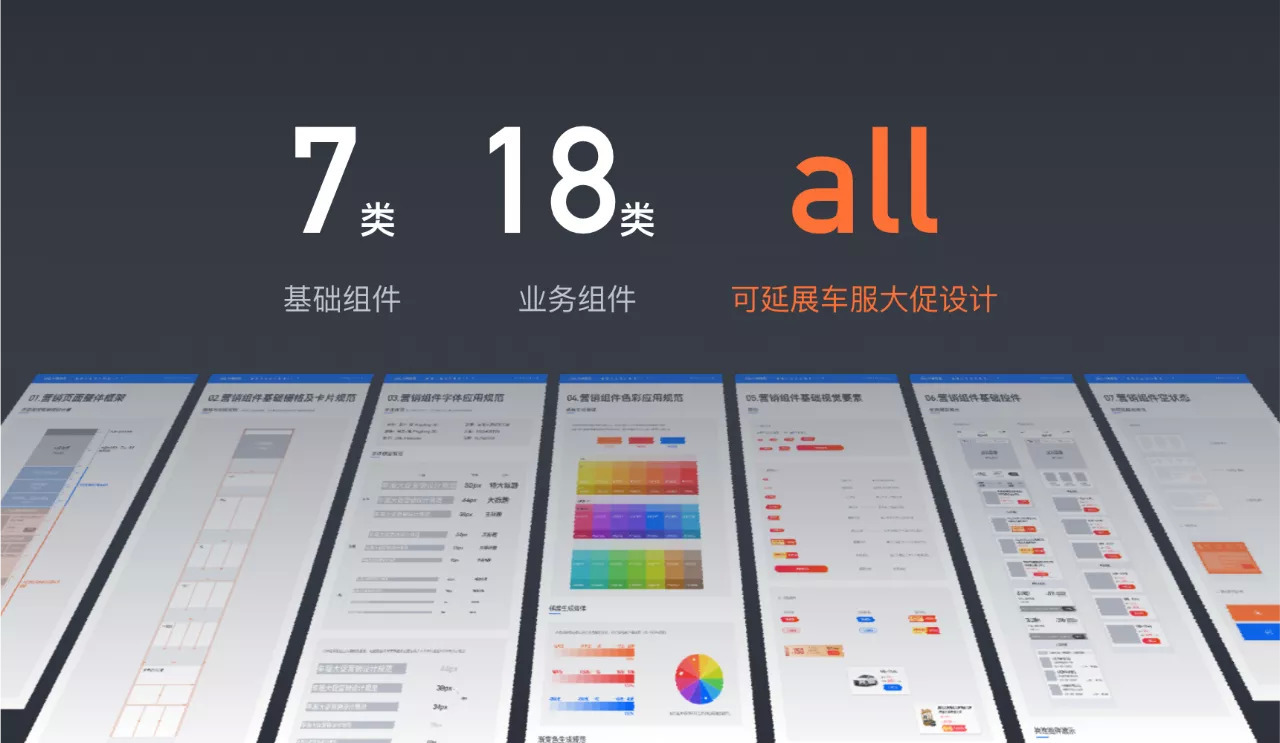 营销大促组件如何助力业务增长 – 新媒体之家 - 图10