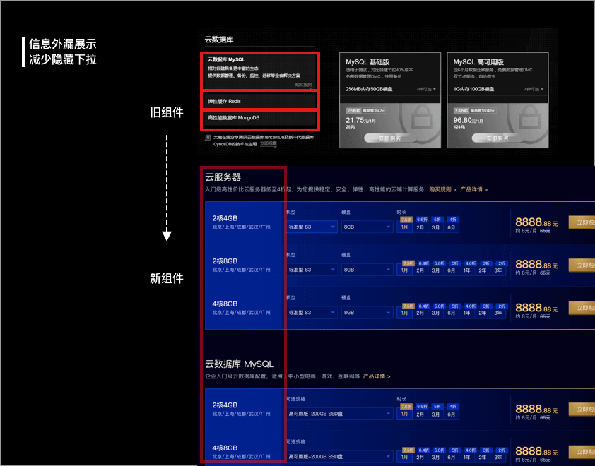 服务设计在To B运营设计中的实践_用户 - 图14