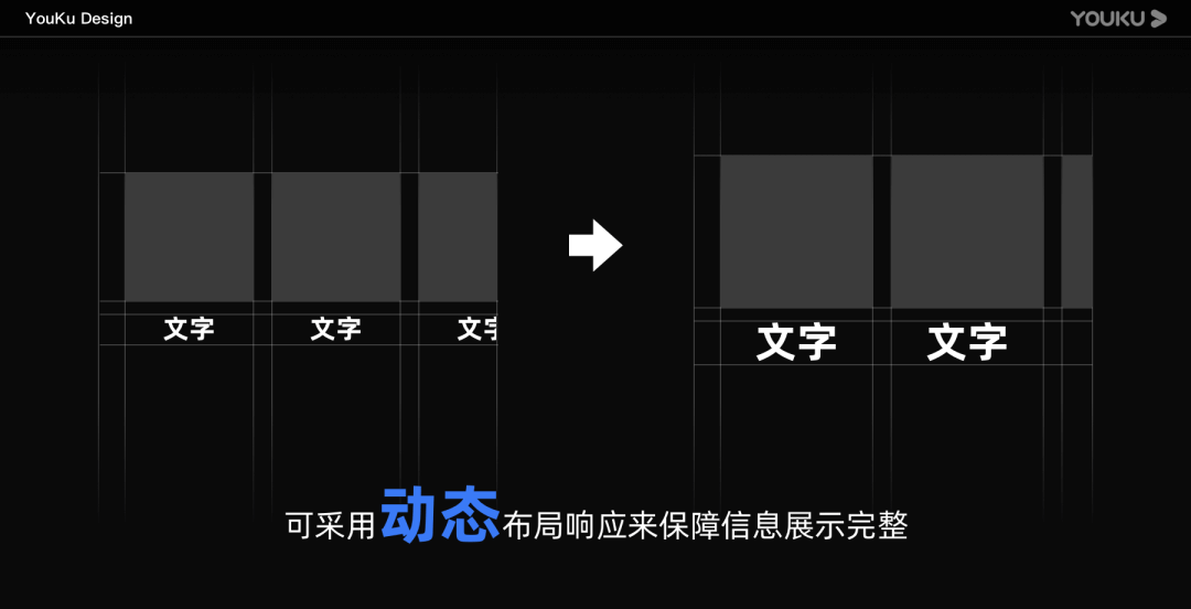 让更多人受益的设计：优酷字体调节能力%26长辈模式搭建 - 图11