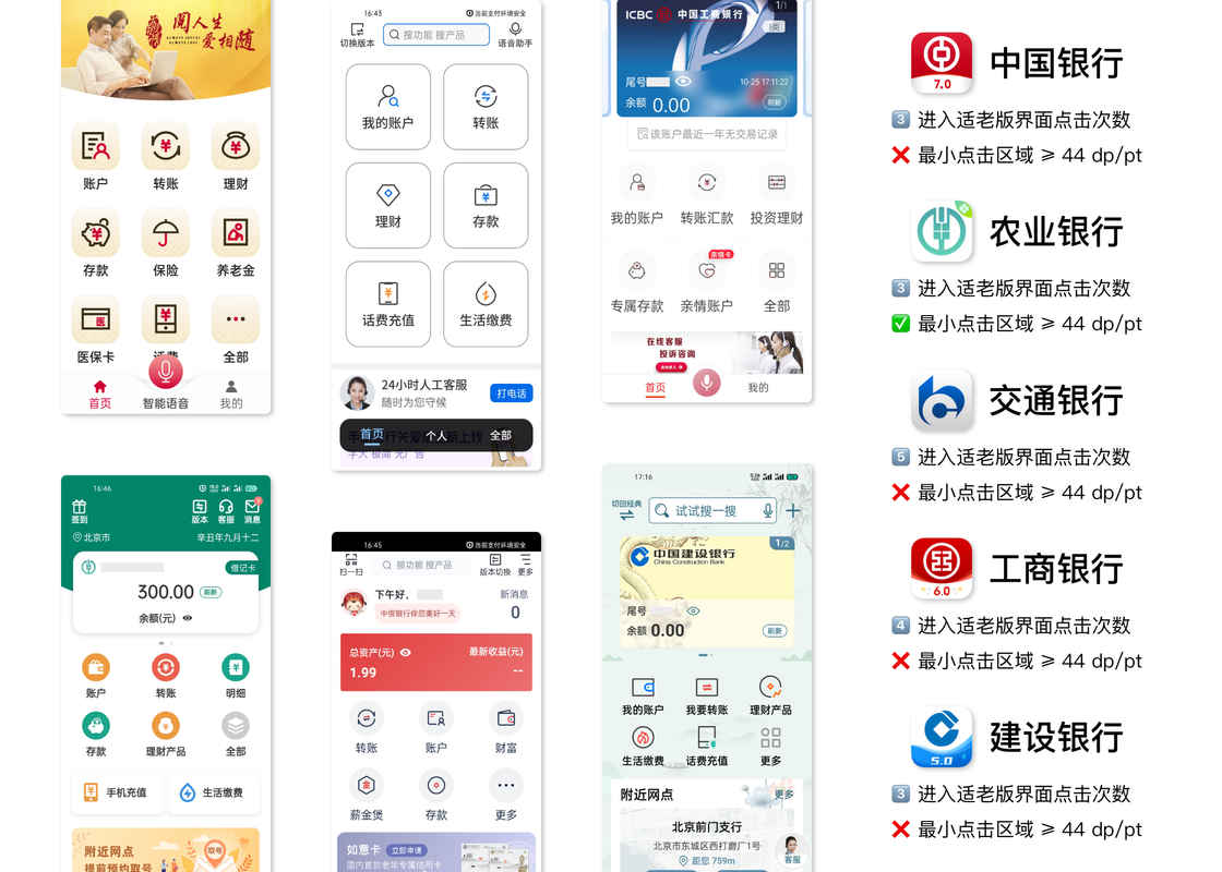 快到年底了，首批「适老化」应用能帮老人用好手机吗？ - 少数派 - 图16