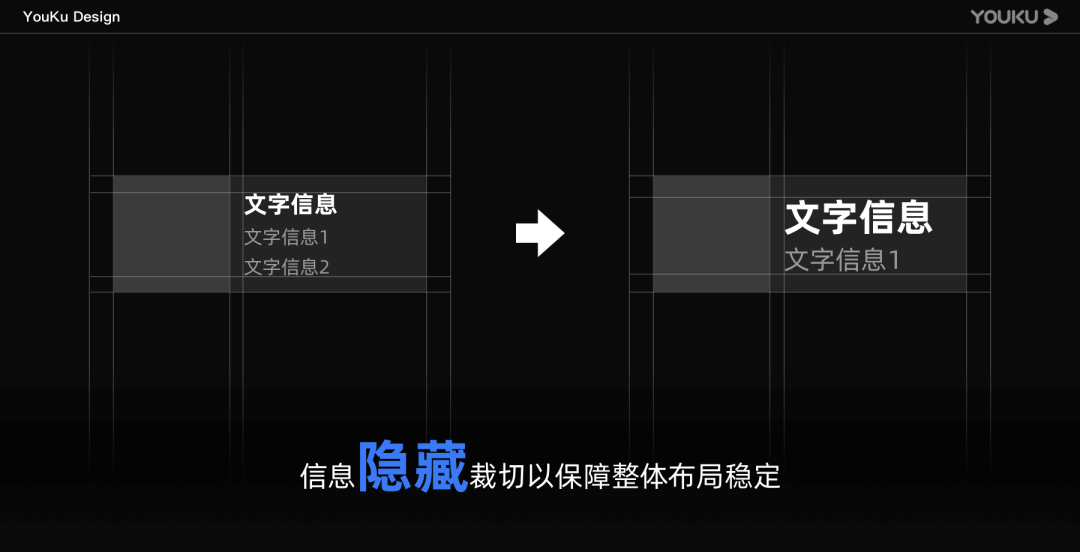 让更多人受益的设计：优酷字体调节能力%26长辈模式搭建 - 图12