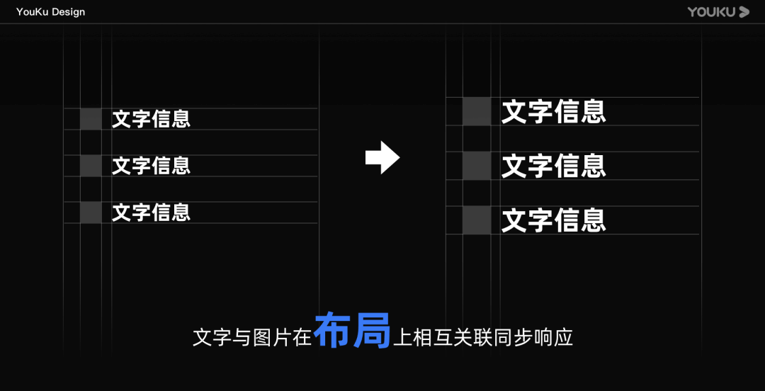 让更多人受益的设计：优酷字体调节能力%26长辈模式搭建 - 图10