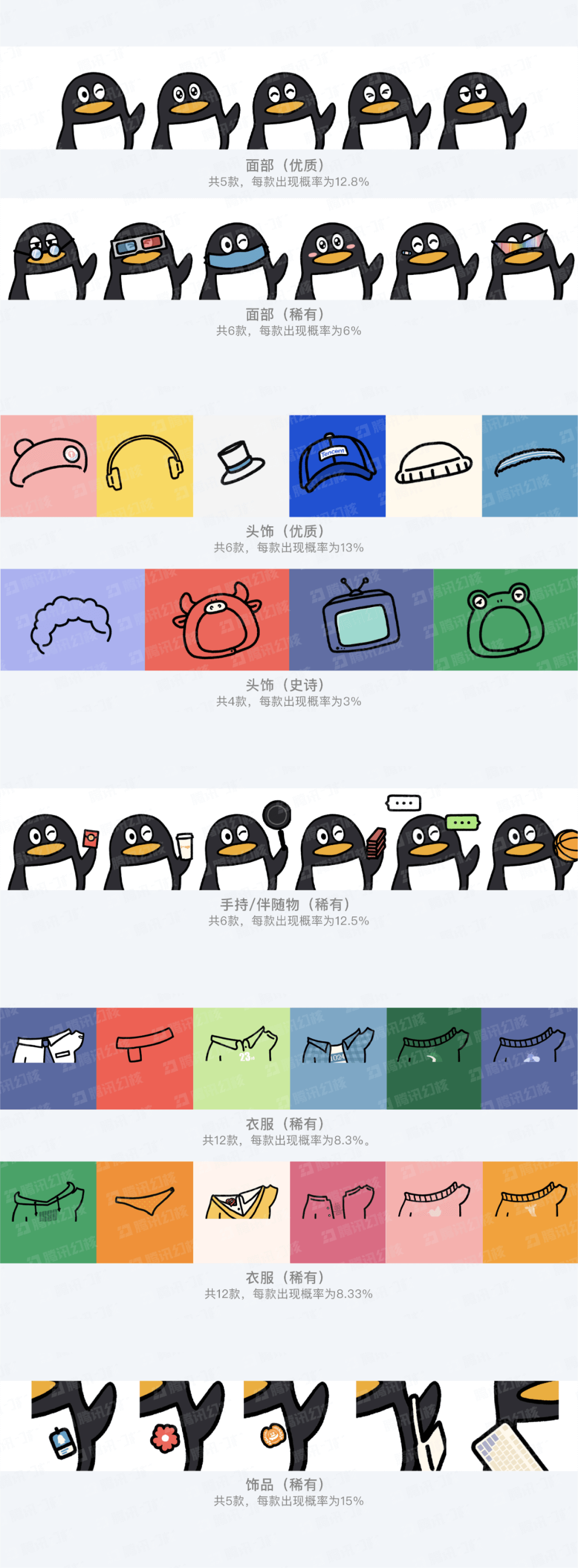 腾讯23周年纪念数字藏品制作幕后大揭秘 - 图9