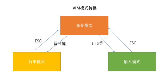 @9O`HX{9R%MBKMPKLHGKF5V.png