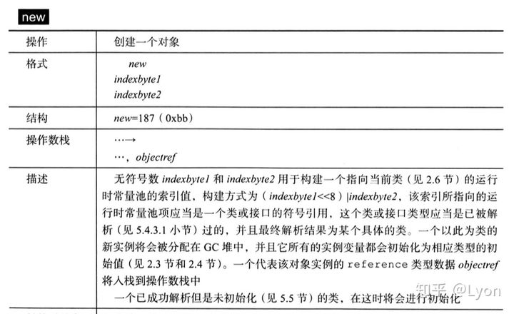 Java字节码指令初探 - 图9