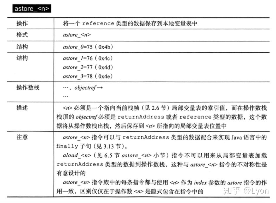 Java字节码指令初探 - 图5