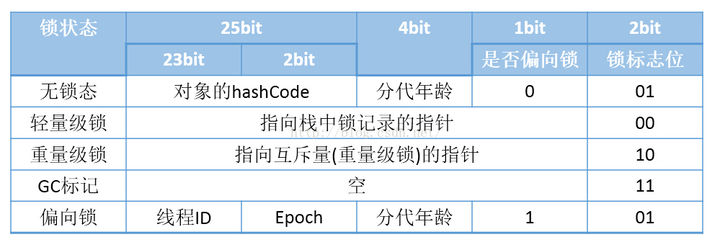 JMM - 图2