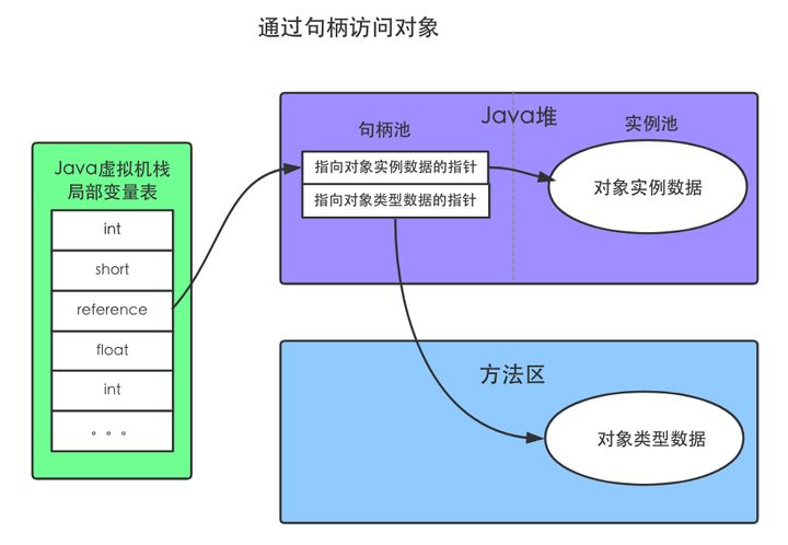 JMM - 图3