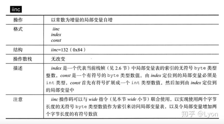 Java字节码指令初探 - 图8