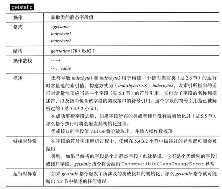 Java字节码指令初探 - 图11