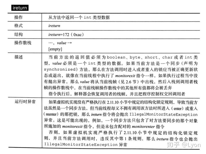 Java字节码指令初探 - 图15