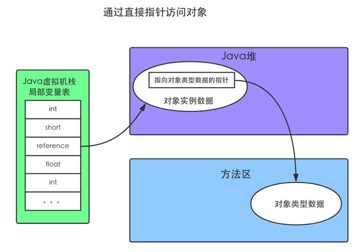 JMM - 图4