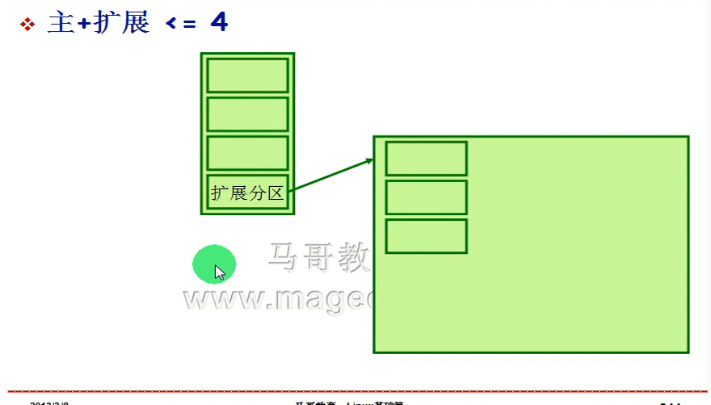 QQ截图20220212220217.png