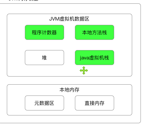 Day13static关键字及单例模式 - 图1