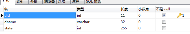 Day22Emp中Dept相关操作 - 图3