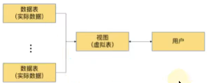数据安全.png