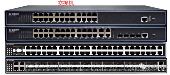 计算机网络层次结构 - 图3