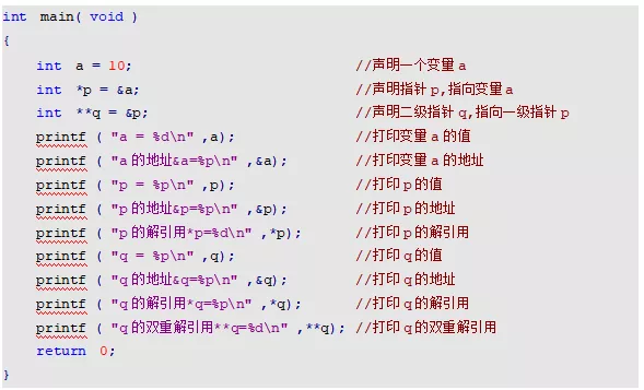 指针简明用法 - 图6