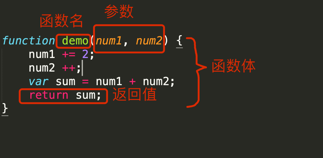 JS-第一周day05 - 图1