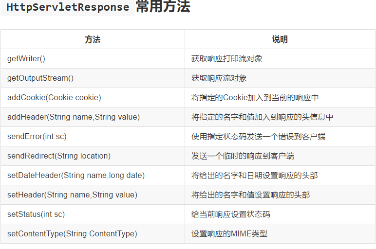 第55天：代码审计-JAVA项目注入上传搜索或插件挖掘 - 图3