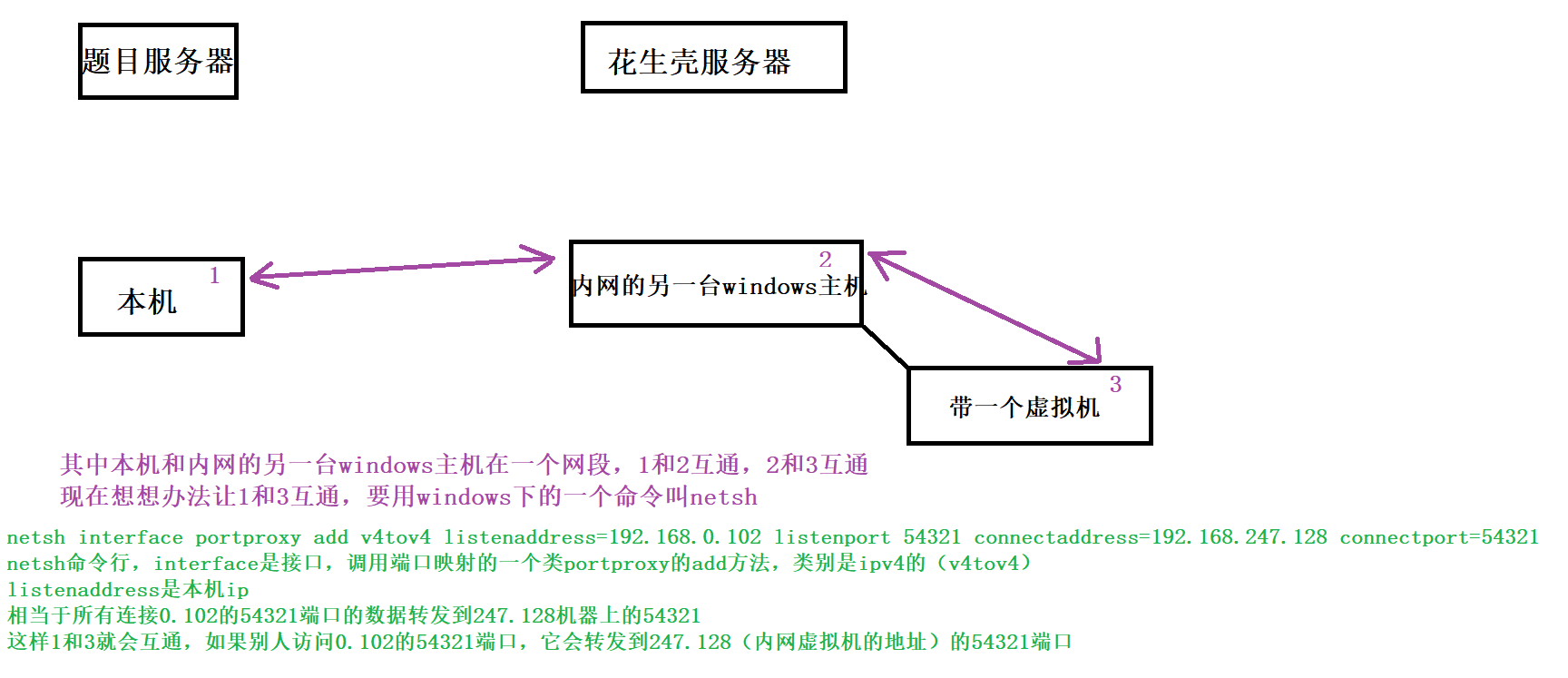 图片.png