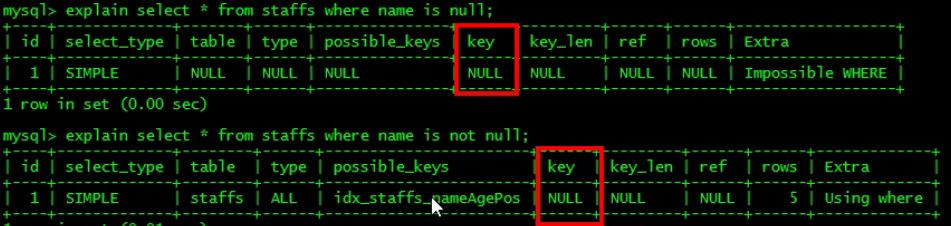 7 is null , is not null 也无法使用索引 - 图1