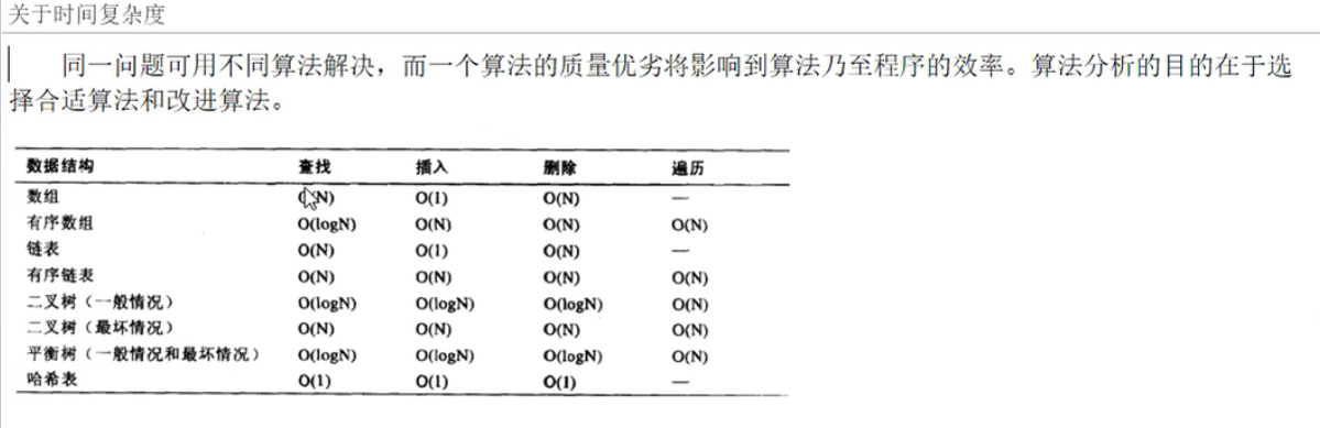 索引定义 及 B树 B 树 底层原理 - 图8