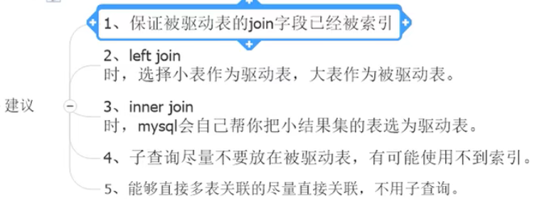 join 案例3 ，三表连接索引优化 及join优化结论 - 图2