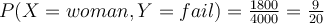 Basic Probabilities - 图24