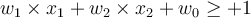 Linearly Separable Case 线性可分 - 图16