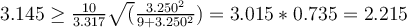 Parametric Methods: Univariate Outliers from a Normal Distribution - 图28