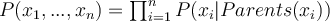 Bayesian Belief Networks - 图9