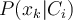 Naive Bayes 朴素贝叶斯 - 图10