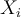 Linearly Separable Case 线性可分 - 图36