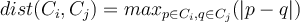Distance between Clusters - 图3