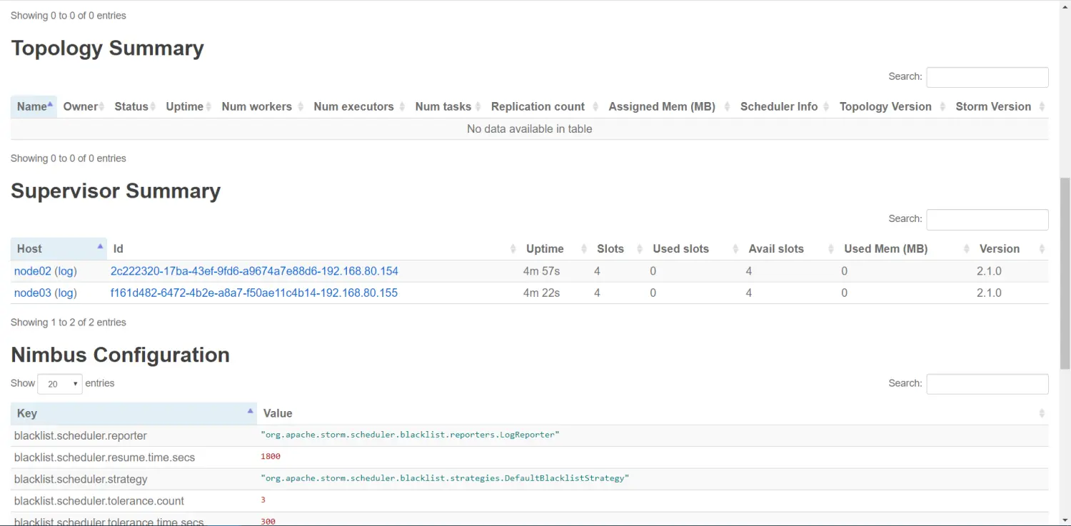 Storm集群安装&WordCount示例&项目打包发布 - 图2
