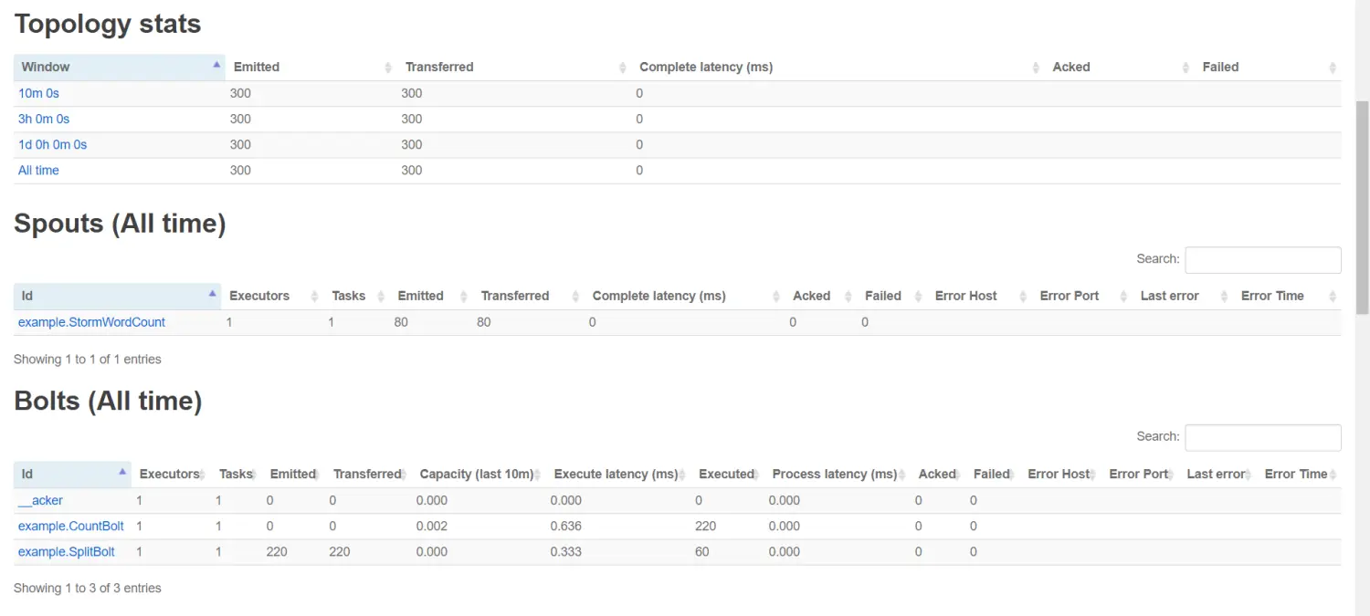 Storm集群安装&WordCount示例&项目打包发布 - 图7