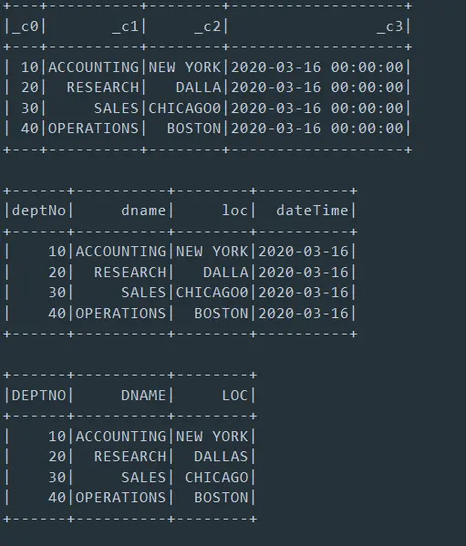 Spark-Sql外部数据源 - 图1