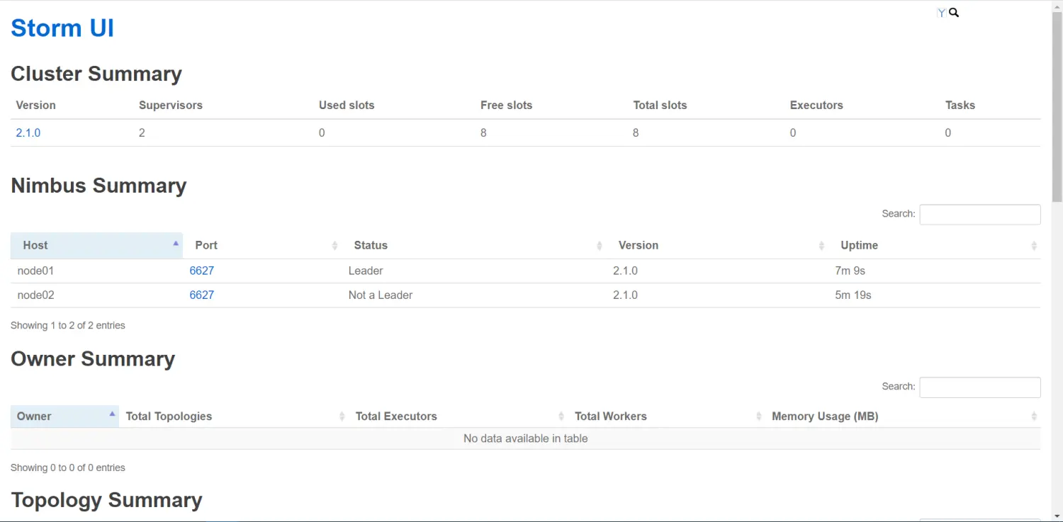 Storm集群安装&WordCount示例&项目打包发布 - 图1