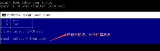 锁 - 图8