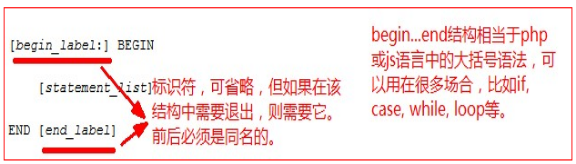MySQL优化 - 图55