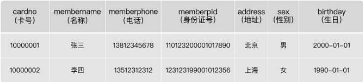 第10章_索引优化与查询优化 - 图61